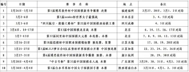 前瞻意甲：萨勒尼塔纳VSAC米兰时间：2023-12-2303:45北京时间2023年12月23日凌晨3:45，意甲第17轮其中一场对决，萨勒尼塔纳将主场迎接AC米兰的挑战。